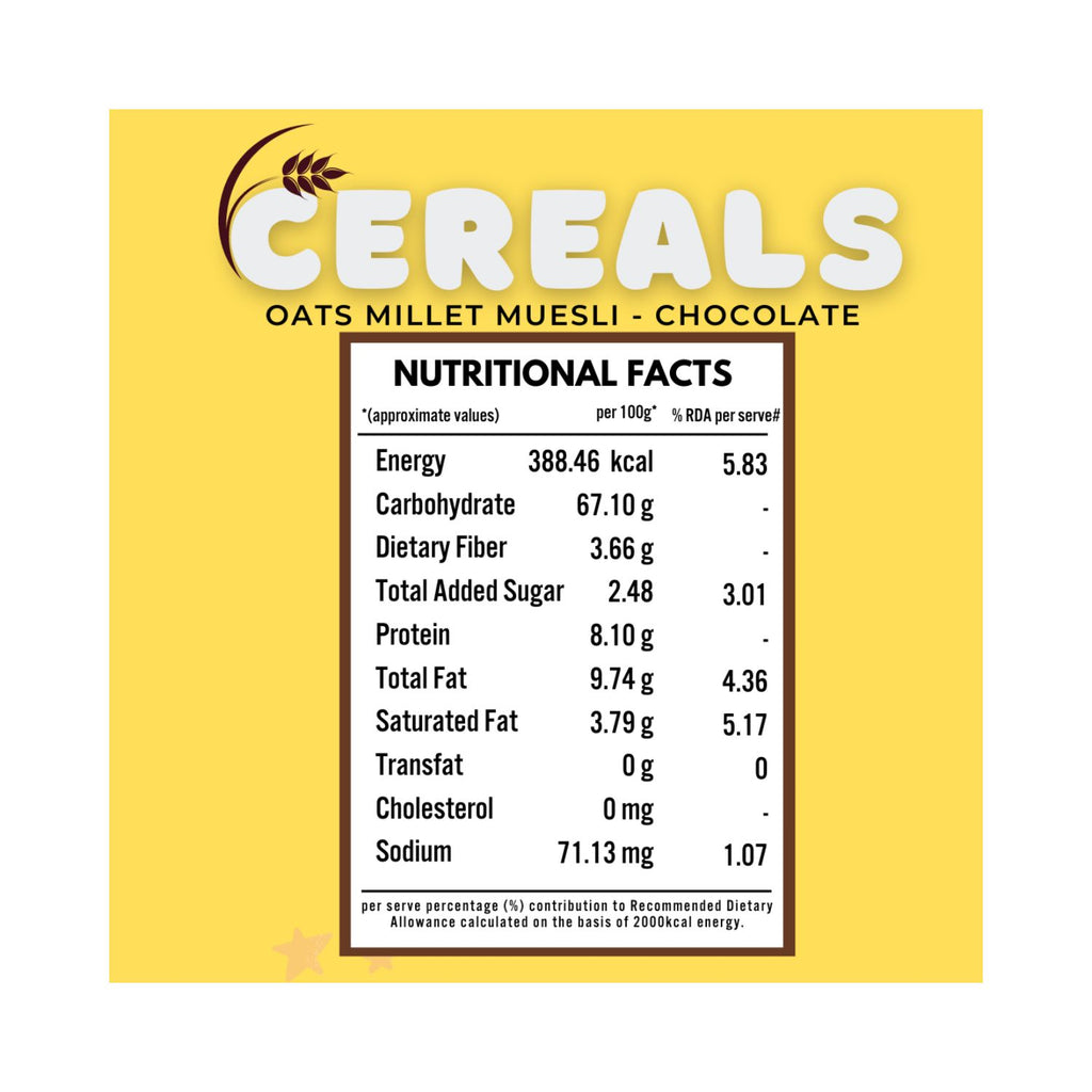 BornReborn-Oats-Muesli-Chocolate-withJaggery-Breakfast-Cereal-400g-Nutrition