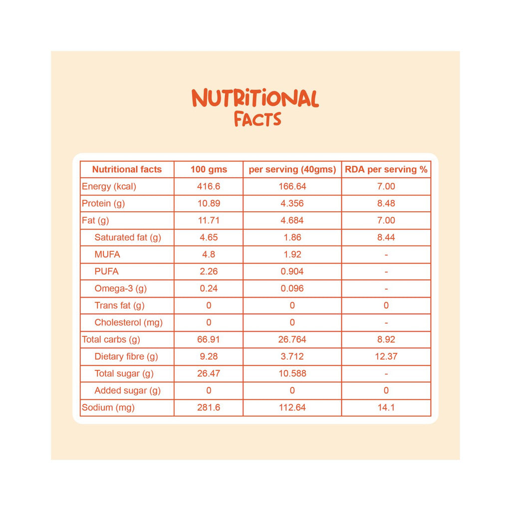 better_food_factory_energy_booster_bar_nuts_and_seeds_flavour_vegan_pack_of_8_nutrition