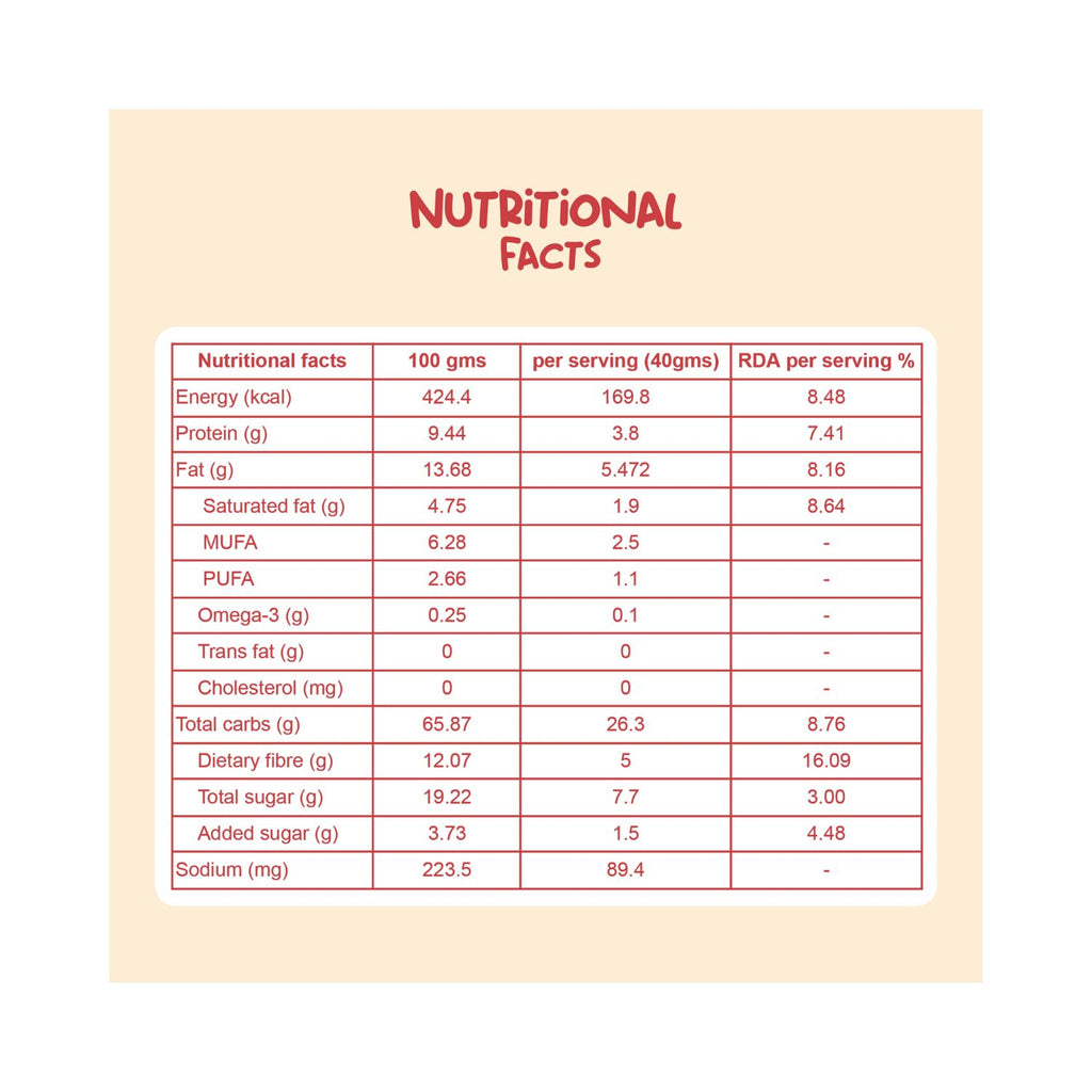 better_food_factory_gut_health_energy_bar_mixed_berries_flavour_vegan_pack_of_8_nutrition