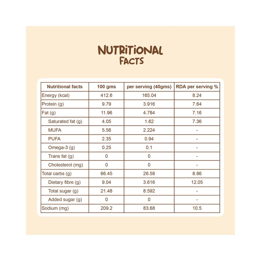 better_food_factory_stress_relief_energy_bar_dark_chocolate_flavour_vegan_pack_of_6_nutrition