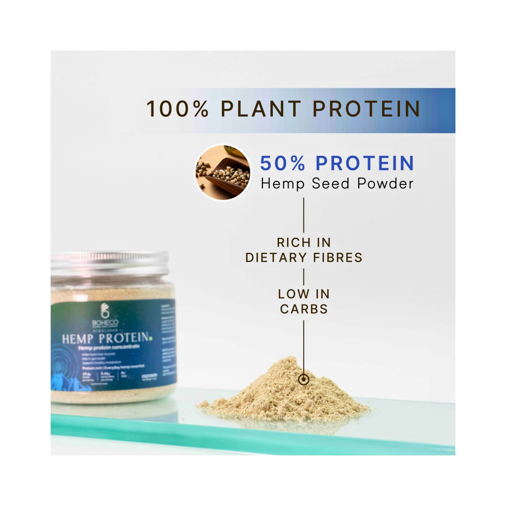 boheco_hemp_protein_powder_100g_jar_front_benefits