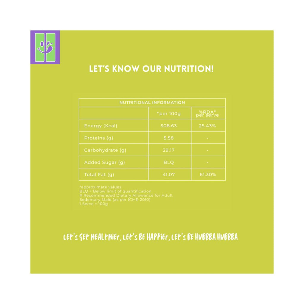 hubbba_hubbba_lush_green_pesto_190g_nutrition_chart
