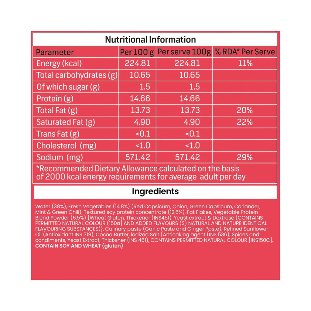 imagine_meats_plant_based_mutton_seekh_kebab_pack_nutrition