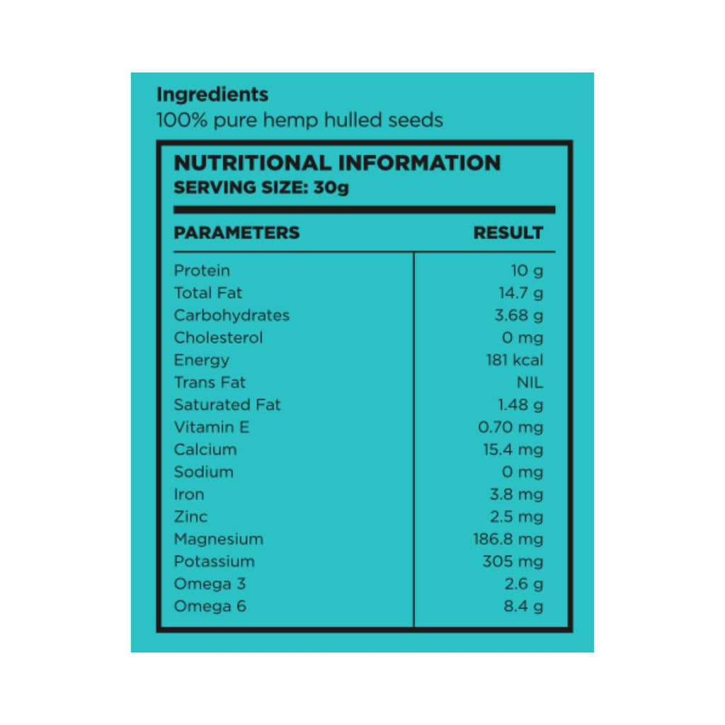 india_hemp_and_co_hemp_hearts_250g_nutrition