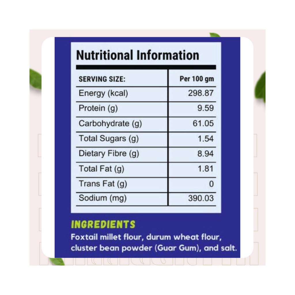 nutritional information label on a product packaging with blue background and white text.