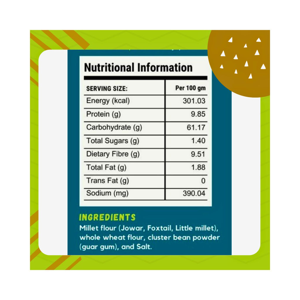 Nutritional information label on a product packaging with green and brown design elements.