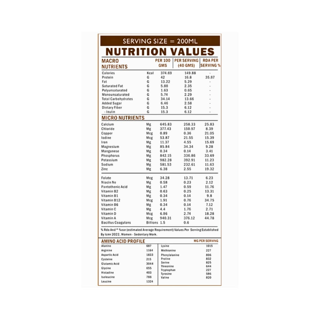 soyvita_protein_frappe_non_dairy_400g_nutrition_label