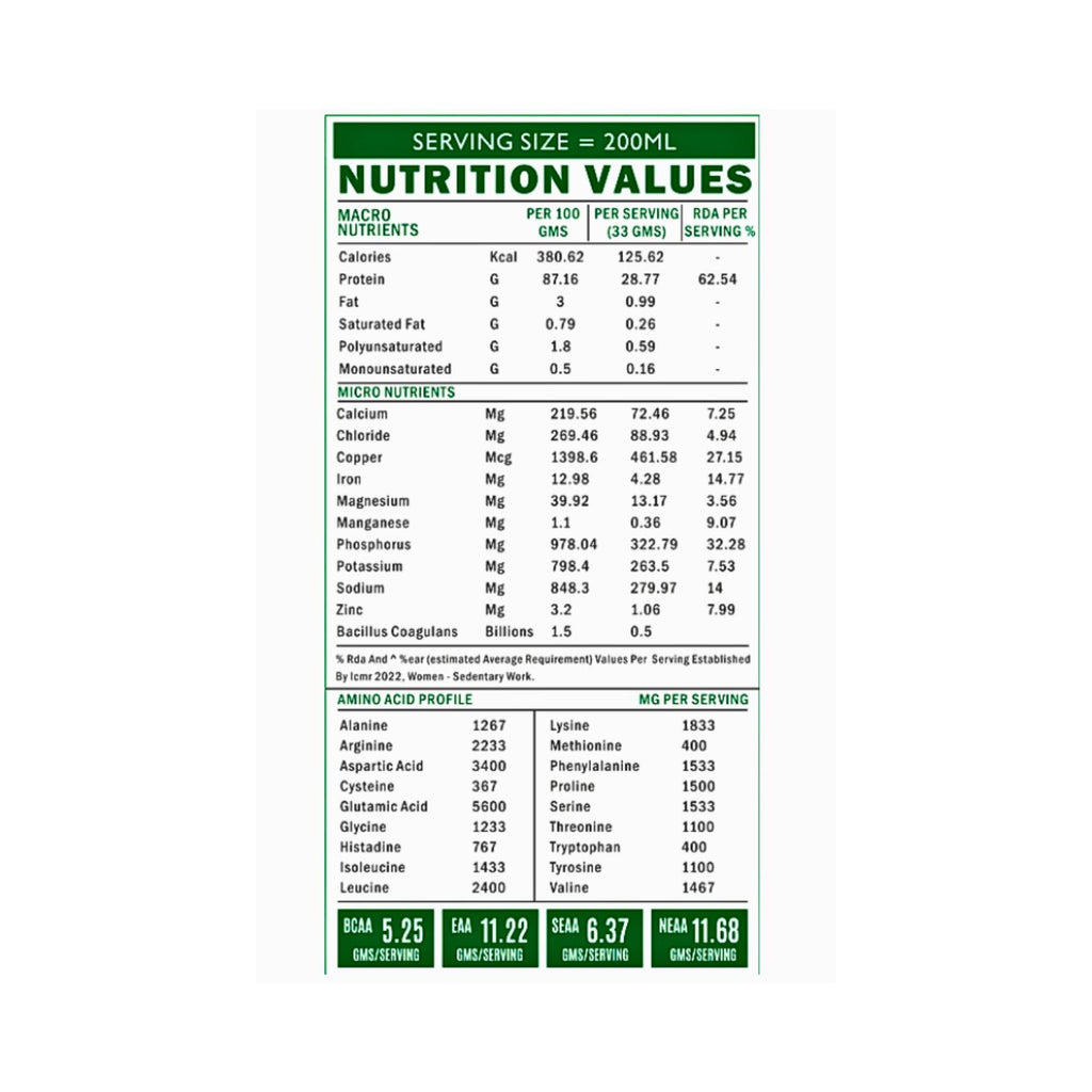 soyvita_raw_plant_protein_non_dairy_400g_nutrition_label