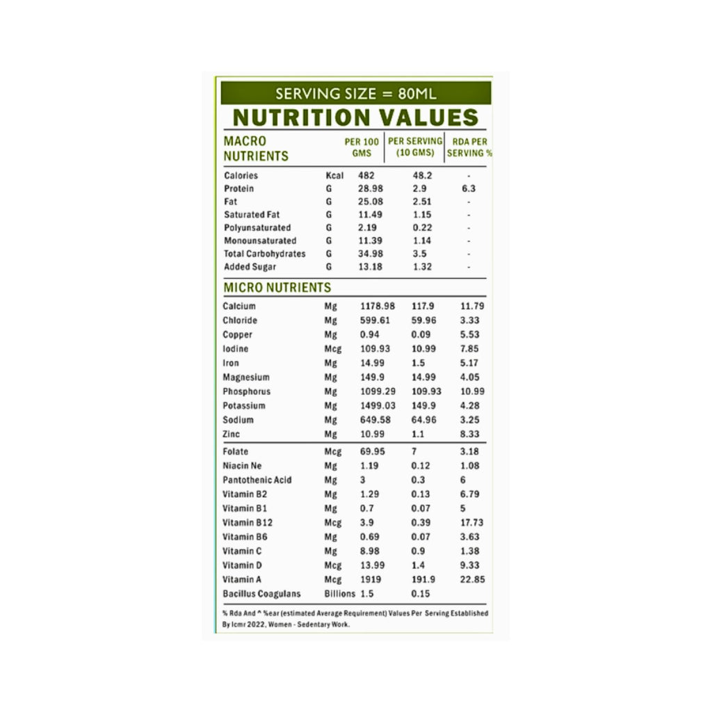 soyvita_universal_plant_based_creamer_non_dairy_400g_nutrition_label