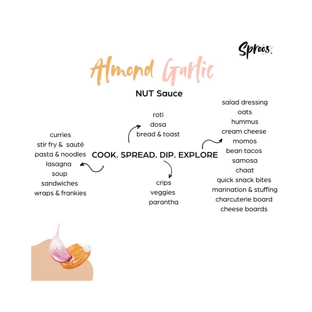 sproos_almond_garlic_nut_sauce_190g_usage_2