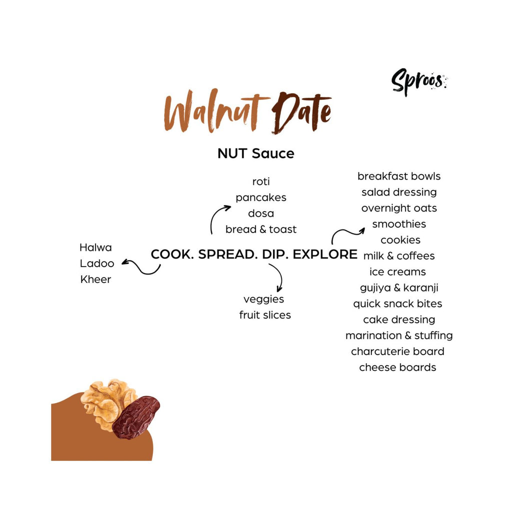 sproos_walnut_date_nut_sauce_190g_usage_2